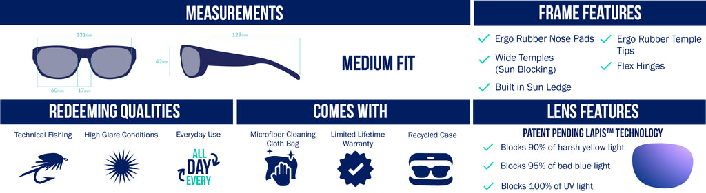 Medium fit polarized sunglasses with LAPIS™ lenses blocking 90% yellow light, 95% blue light, and 100% UV. Designed for technical fishing, high glare, and everyday use. Lens options like Violet, Rose, Silver, Copper, Green, Grey, and Blue suit fly, offshore, and sight fishing. Features rubber nose pads, wide sun-blocking temples, temple tips, keeper holes, sun ledge, and flex hinges. Includes microfiber cloth, recycled case, and lifetime warranty. 60mm lenses, 131mm frame.