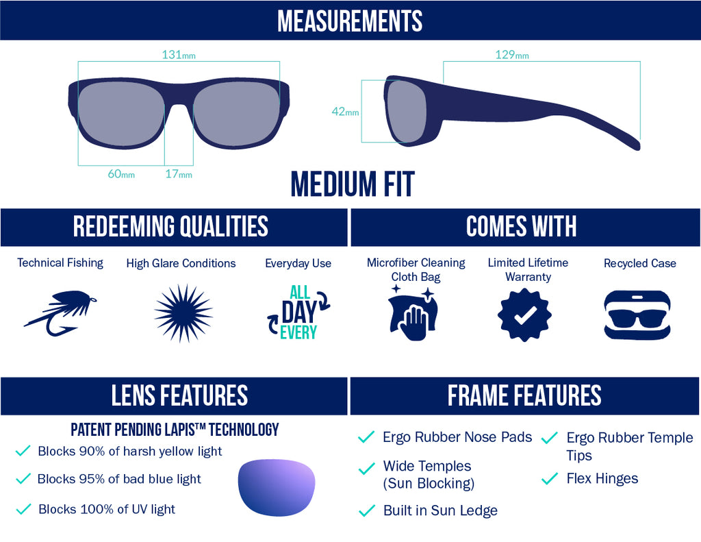 Medium fit polarized sunglasses with LAPIS™ lenses blocking 90% yellow light, 95% blue light, and 100% UV. Designed for technical fishing, high glare, and everyday use. Lens options like Violet, Rose, Silver, Copper, Green, Grey, and Blue suit fly, offshore, and sight fishing. Features rubber nose pads, wide sun-blocking temples, temple tips, keeper holes, sun ledge, and flex hinges. Includes microfiber cloth, recycled case, and lifetime warranty. 60mm lenses, 131mm frame.