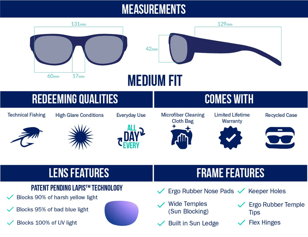 Medium fit polarized sunglasses with LAPIS™ lenses blocking 90% yellow light, 95% blue light, and 100% UV. Designed for technical fishing, high glare, and everyday use. Lens options like Violet, Rose, Silver, Copper, Green, Grey, and Blue suit fly, offshore, and sight fishing. Features rubber nose pads, wide sun-blocking temples, temple tips, keeper holes, sun ledge, and flex hinges. Includes microfiber cloth, recycled case, and lifetime warranty. 60mm lenses, 131mm frame.
