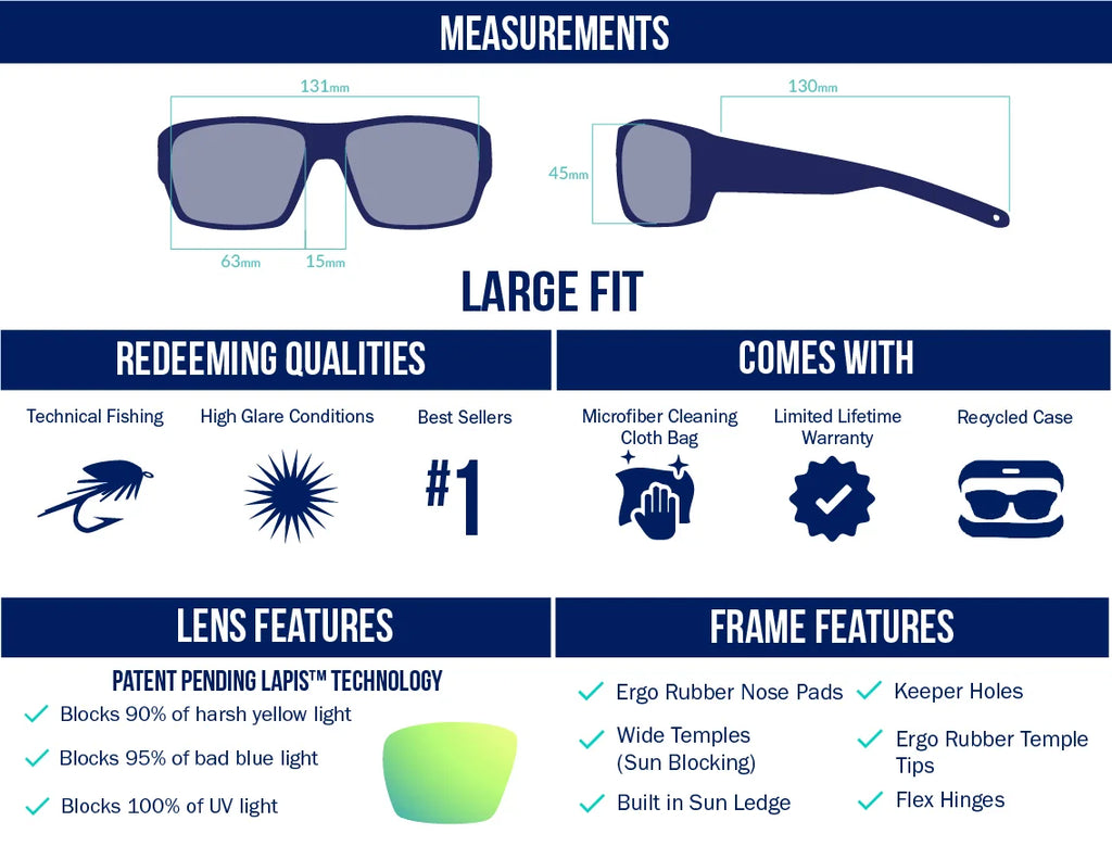 Large fit polarized sunglasses with LAPIS™ lenses that block 90% yellow light, 95% blue light, and 100% UV. Ideal for technical fishing, high glare conditions, and everyday wear. Lens colors like Violet, Rose, Silver, Copper, Green, Grey, and Blue support freshwater, offshore, and sight fishing. Features rubber nose pads, wide temples for sun blocking, keeper holes, flex hinges, sun ledge, and temple tips. Includes microfiber cloth, recycled case, and lifetime warranty.
